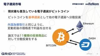 電子通貨市場
152017/10/5
現状最も普及している電子通貨がビットコイン
ビットコインを基準通貨として他の電子通貨へ分散投資
外国為替取引と同じように、
変動前後の価格差で利益を出せる
参考論文の紹介
BITCOIN
Ethereum
DASH
論文では11種類の投資商品に
対して分散投資をする
 