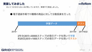 実装してみました
192017/10/5
2年分(30分 30000ステップ)の取引データを用いて学習
約20日(30分 1000ステップ)の取引データを用いてテスト
学習データ テスト
2017/9/222015~ 2017/8~
※いくつか分からない点が残っていますが、無理やり実装しました。
● 電子通貨市場で11種類の商品に対して分散投資を行った
 