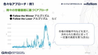 色々なアプローチ：例1
42017/10/5
ポートフォリオマネジメント
時々の市場価格に基づくアプローチ
● Follow the Winner アルゴリズム
● Follow the Loser アルゴリズム など
市場の移動平均などを見て、
決められた数式に従って
一定量の資産を買う(売る)
 