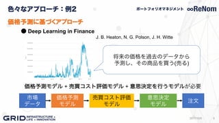 色々なアプローチ：例2
52017/10/5
ポートフォリオマネジメント
価格予測に基づくアプローチ
● Deep Learning in Finance
J. B. Heaton, N. G. Polson, J. H. Witte
価格予測
モデル
売買コスト評価
モデル
意思決定
モデル
注文
市場
データ
将来の価格を過去のデータから
予測し、その商品を買う(売る)
価格予測モデル + 売買コスト評価モデル + 意思決定を行うモデルが必要
 