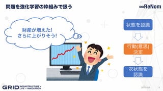 問題を強化学習の枠組みで扱う
92017/10/5
財産が増えた!
さらに上がりそう!
状態を認識
行動(意思)
決定
次状態を
認識
 