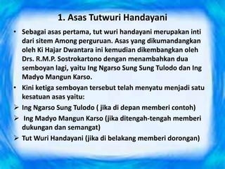 1. Asas Tutwuri Handayani
• Sebagai asas pertama, tut wuri handayani merupakan inti
dari sitem Among perguruan. Asas yang dikumandangkan
oleh Ki Hajar Dwantara ini kemudian dikembangkan oleh
Drs. R.M.P. Sostrokartono dengan menambahkan dua
semboyan lagi, yaitu Ing Ngarso Sung Sung Tulodo dan Ing
Madyo Mangun Karso.
• Kini ketiga semboyan tersebut telah menyatu menjadi satu
kesatuan asas yaitu:
 Ing Ngarso Sung Tulodo ( jika di depan memberi contoh)
 Ing Madyo Mangun Karso (jika ditengah-tengah memberi
dukungan dan semangat)
 Tut Wuri Handayani (jika di belakang memberi dorongan)
 