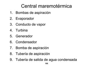 Central maremotérmica
1. Bombas de aspiración
2. Evaporador
3. Conducto de vapor
4. Turbina
5. Generador
6. Condensador
7. Bomba de aspiración
8. Tubería de aspiración
9. Tubería de salida de agua condensada
                     100
 