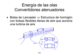 Energía de las olas
     Convertidores atenuadores
• Bolsa de Lancaster ⇒ Estructura de hormigón
  con bolsas flexibles llenas de aire que acciona
  una turbina de aire




                       111
 