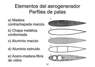 Elementos del aerogenerador
         Perfiles de palas
a) Madera
contrachapada maciza
b) Chapa metálica
conformada
c) Aluminio macizo

d) Aluminio extruido

e) Acero-madera-fibra
de vidrio
                        17
 
