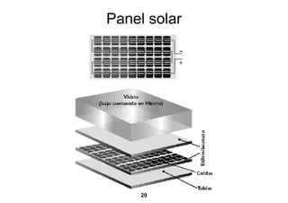 Panel solar




     29
 