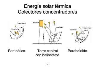 Energía solar térmica
     Colectores concentradores




Parabólico    Torre central    Paraboloide
             con heliostatos

                   37
 