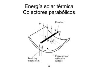 Energía solar térmica
Colectores parabólicos




          38
 