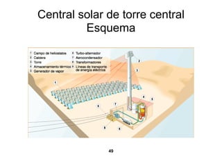 Central solar de torre central
         Esquema




              49
 