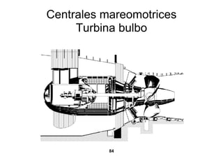 Centrales mareomotrices
     Turbina bulbo




           84
 