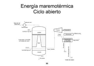 Energía maremotérmica
     Ciclo abierto




          95
 