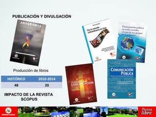 PUBLICACIÓN Y DIVULGACIÓN 
Producción de libros 
HISTÓRICO 2010-2014 
48 20 
IMPACTO DE LA REVISTA 
SCOPUS 
 