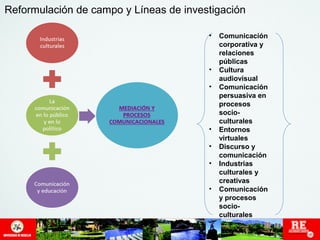 Reformulación de campo y Líneas de investigación 
• Comunicación 
corporativa y 
relaciones 
públicas 
• Cultura 
audiovisual 
• Comunicación 
persuasiva en 
procesos 
socio-culturales 
• Entornos 
virtuales 
• Discurso y 
comunicación 
• Industrias 
culturales y 
creativas 
• Comunicación 
y procesos 
socio-culturales 
 