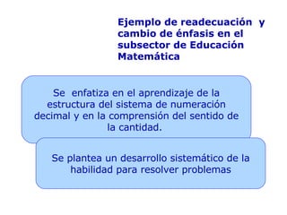 Ejemplo de readecuación  y cambio de énfasis en el subsector de Educación Matemática  Se  enfatiza en el aprendizaje de la estructura del sistema de numeración decimal y en la comprensión del sentido de la cantidad.   Se plantea un desarrollo sistemático de la habilidad para resolver problemas 