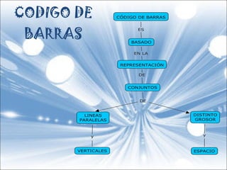 CODIGO DE BARRAS