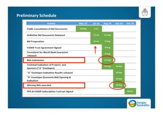 Preliminary	
  Schedule	
  
 