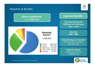 ObjecAves	
  &	
  Beneﬁts	
  
*	
  Hydro	
  projects	
  up	
  to	
  50	
  MW	
  are	
  considered	
  RE.	
  
Expected	
  Beneﬁts	
  
First	
  Step	
  towards	
  the	
  
fulﬁllment	
  of	
  the	
  8%	
  goal	
  
1,8%	
  =>	
  4,5%	
  	
  
Emission	
  Control	
  
2	
  million	
  ton	
  CO2/year	
  	
  
(~	
  900.000	
  cars)	
  
New	
  Jobs	
  
5000	
  -­‐	
  8000	
  
Annual	
  Savings	
  on	
  Imported	
  	
  
Fuels	
  for	
  Power	
  GeneraAon	
  
300	
  million	
  US$	
  
Direct	
  Investment	
  
1,5	
  /	
  1,8	
  Billion	
  USD	
  
RenovAr	
  
Round	
  1	
  
1.000	
  MW	
  
 