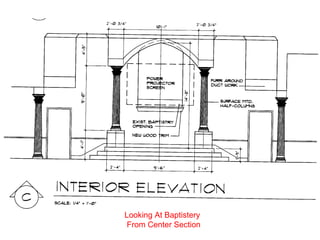 Looking @ Baptistery From Center Section Looking At Baptistery  From Center Section 