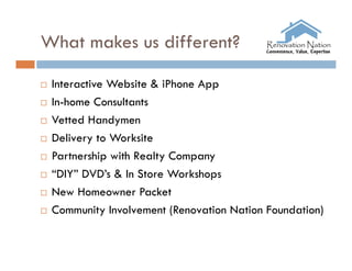 What makes us different?

   Interactive Website & iPhone App
   In-home Consultants
   Vetted Handymen
   Delivery to Worksite
   Partnership with Realty Company
   “DIY” DVD’s & In Store Workshops
   New Homeowner Packet
   Community Involvement (Renovation Nation Foundation)
 