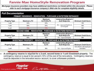 EA 1s on owner occupied! Restricted to 90% in declining market 