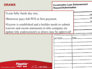 Loan fully funds day one,  Borrower pays full PITI at first payment. Escrow is established and a builder needs to submit waivers and sworn statements to title company (to update title endorsement) so draws may be approved!  DRAWS 