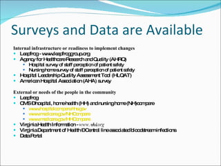 Surveys and Data are Available Internal infrastructure or readiness to implement changes Leapfrog - www.leapfroggroup.org Agency for Healthcare Research and Quality (AHRQ) Hospital survey of staff perception of patient safety Nursing home survey of staff perception of patient safety Hospital Leadership Quality Assessment Tool (HLQAT) American Hospital Association (AHA) survey  External or needs of the people in the community Leapfrog CMS – hospital, home health (HH) and nursing home (NH)compare  www.hospitalcompare.hhs.gov www.medicare.gov/NHCompare www.medicare.gov/HHCompare Virginia Health Information -  www. vhi .org   Virginia Department of Health – Central line associated bloodstream infections Data Portal 