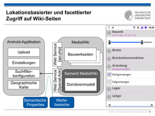 KOM – Multimedia Communications Lab 13
Lokationsbasierter und facettierter
Zugriff auf Wiki-Seiten
Android-Applikation MediaWiki
Upload
Einstellungen
Bauwerkseiten
Bauwerkseiten
BauwerkseitenWebService
[api.php]
Suchfilter-
konfiguration
Geographische
Karte
Semanti MediaWiki
Domänenmodell
WebService
[Special:Ask]
Semantische
Properties
Werte-
bereiche
 