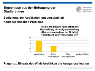 KOM – Multimedia Communications Lab 21
Ergebnisse aus der Befragung der
Studierenden
Bedienung der Applikation gut verständlich
Keine technischen Probleme
Fragen zu Einsatz des Wikis bestärken die Ausgangssituation
0
0,5
1
1,5
2
2,5
Vereinfacht Eher
vereinfacht
Eher
verkompliziert
Verkompliziert
Hat die MediaWiki-Applikation die
Bearbeitung der Aufgabenstellung
(Bestandsaufnahme der Brücke)
vereinfacht oder verkompliziert?
 