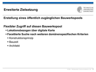 KOM – Multimedia Communications Lab 7
Erweiterte Zielsetzung
Erstellung eines öffentlich zugänglichen Bauwerkspools
Flexibler Zugriff auf diesen Bauwerkspool
 Lokationsbezogen über digitale Karte
 Facettierte Suche nach weiteren domänenspezifischen Kriterien
 Konstruktionsprinzip
 Bauzeit
 Architekt
 