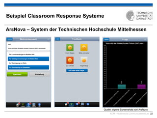 KOM – Multimedia Communications Lab 22
Beispiel Classroom Response Systeme
ArsNova – System der Technischen Hochschule Mittelhessen
Quelle: eigene Screenshots von ArsNova
 