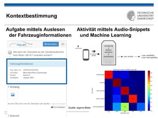KOM – Multimedia Communications Lab 33
Kontextbestimmung
Aufgabe mittels Auslesen
der Fahrzeuginformationen
Aktivität mittels Audio-Snippets
und Machine Learning
hier Präsentationstitel eintragen....
Quelle: eigene Bilder
 