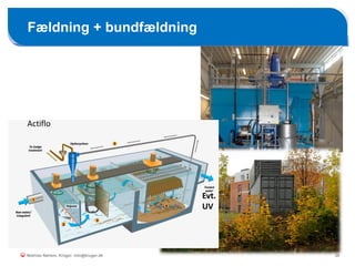 20
Fældning + bundfældning
Krüger Actiflo
Mathias Nørlem, Krüger. mtn@kruger.dk
Actiflo
Evt.
UV
 