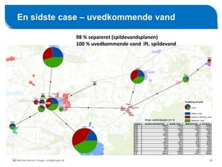 28
En sidste case – uvedkommende vand
Mathias Nørlem, Krüger. mtn@kruger.dk
98 % separeret (spildevandsplanen)
100 % uvedkommende vand ift. spildevand
 