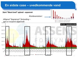 En sidste case – uvedkommende vand
29
Årstidsvariation!
Stort ”åbent land” opland - separeret
Mathias Nørlem, Krüger A/S. mtn@kruger.dk
Alligevel ”begrænset” fortynding –
igen er recipient afgørende
 