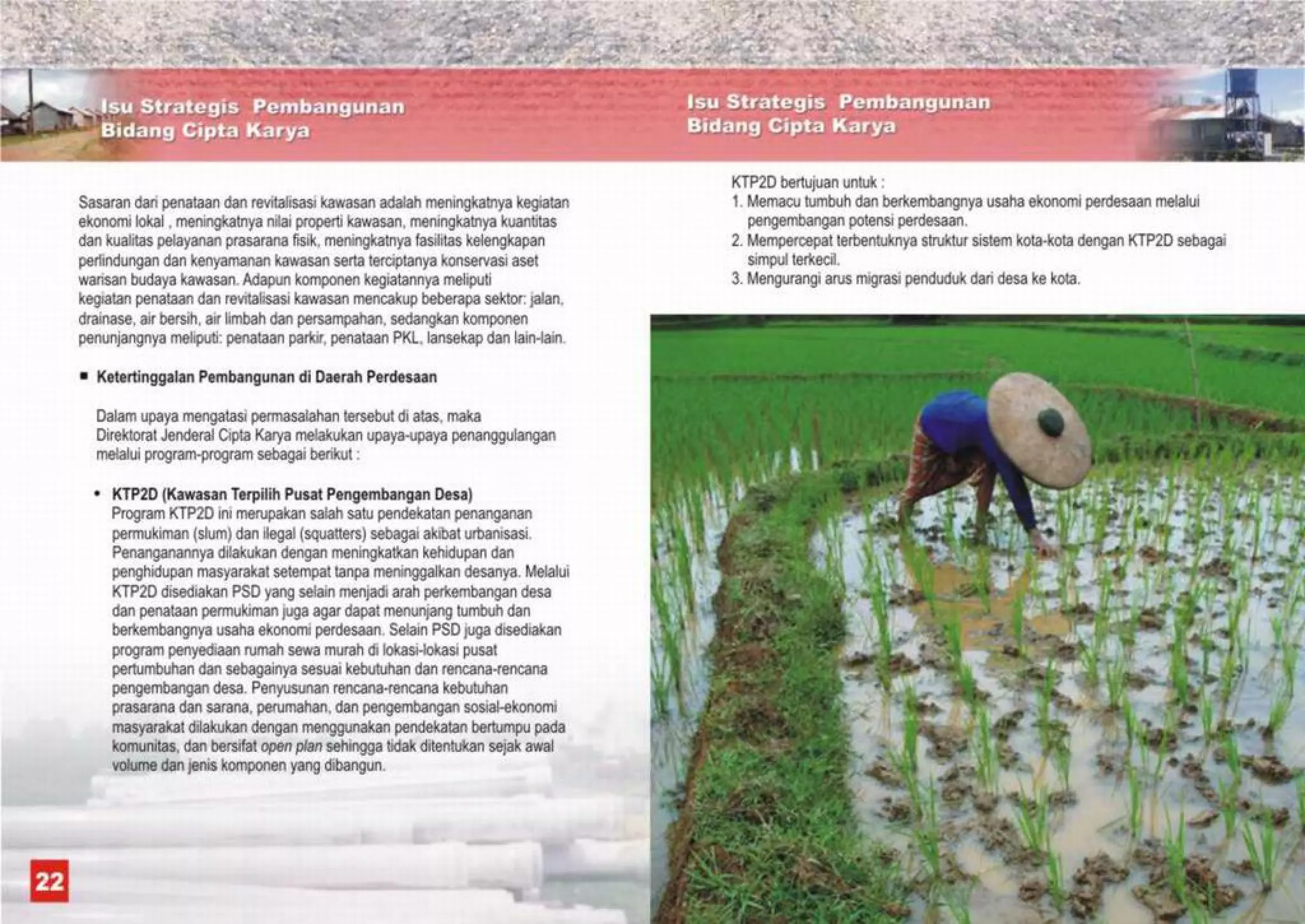 Renstra cipta karya 2006