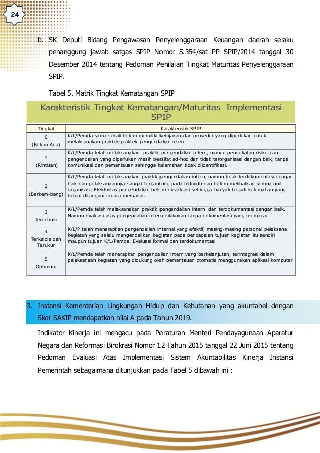 Rencana Strategis Inspektorat Jenderal Klhk Tahun 2015 2019