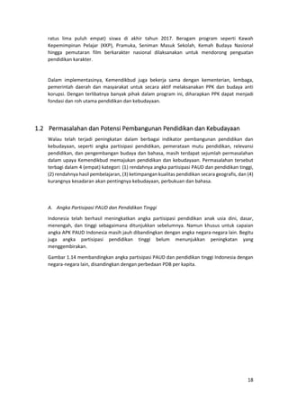 18
ratus lima puluh empat) siswa di akhir tahun 2017. Beragam program seperti Kawah
Kepemimpinan Pelajar (KKP), Pramuka, Seniman Masuk Sekolah, Kemah Budaya Nasional
hingga pemutaran film berkarakter nasional dilaksanakan untuk mendorong penguatan
pendidikan karakter.
Dalam implementasinya, Kemendikbud juga bekerja sama dengan kementerian, lembaga,
pemerintah daerah dan masyarakat untuk secara aktif melaksanakan PPK dan budaya anti
korupsi. Dengan terlibatnya banyak pihak dalam program ini, diharapkan PPK dapat menjadi
fondasi dan roh utama pendidikan dan kebudayaan.
1.2 Permasalahan dan Potensi Pembangunan Pendidikan dan Kebudayaan
Walau telah terjadi peningkatan dalam berbagai indikator pembangunan pendidikan dan
kebudayaan, seperti angka partisipasi pendidikan, pemerataan mutu pendidikan, relevansi
pendidikan, dan pengembangan budaya dan bahasa, masih terdapat sejumlah permasalahan
dalam upaya Kemendikbud memajukan pendidikan dan kebudayaan. Permasalahan tersebut
terbagi dalam 4 (empat) kategori: (1) rendahnya angka partisipasi PAUD dan pendidikan tinggi,
(2) rendahnya hasil pembelajaran, (3) ketimpangan kualitas pendidikan secara geografis, dan (4)
kurangnya kesadaran akan pentingnya kebudayaan, perbukuan dan bahasa.
A. Angka Partisipasi PAUD dan Pendidikan Tinggi
Indonesia telah berhasil meningkatkan angka partisipasi pendidikan anak usia dini, dasar,
menengah, dan tinggi sebagaimana ditunjukkan sebelumnya. Namun khusus untuk capaian
angka APK PAUD Indonesia masih jauh dibandingkan dengan angka negara-negara lain. Begitu
juga angka partisipasi pendidikan tinggi belum menunjukkan peningkatan yang
menggembirakan.
Gambar 1.14 membandingkan angka partisipasi PAUD dan pendidikan tinggi Indonesia dengan
negara-negara lain, disandingkan dengan perbedaan PDB per kapita.
 
