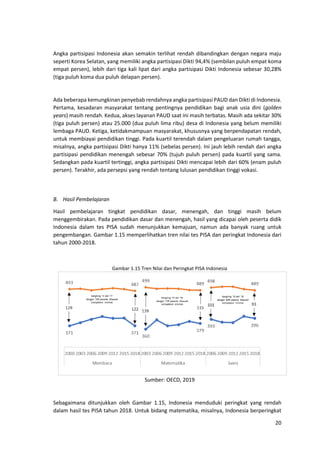 20
Angka partisipasi Indonesia akan semakin terlihat rendah dibandingkan dengan negara maju
seperti Korea Selatan, yang memiliki angka partisipasi Dikti 94,4% (sembilan puluh empat koma
empat persen), lebih dari tiga kali lipat dari angka partisipasi Dikti Indonesia sebesar 30,28%
(tiga puluh koma dua puluh delapan persen).
Ada beberapa kemungkinan penyebab rendahnya angka partisipasi PAUD dan Dikti di Indonesia.
Pertama, kesadaran masyarakat tentang pentingnya pendidikan bagi anak usia dini (golden
years) masih rendah. Kedua, akses layanan PAUD saat ini masih terbatas. Masih ada sekitar 30%
(tiga puluh persen) atau 25.000 (dua puluh lima ribu) desa di Indonesia yang belum memiliki
lembaga PAUD. Ketiga, ketidakmampuan masyarakat, khususnya yang berpendapatan rendah,
untuk membiayai pendidikan tinggi. Pada kuartil terendah dalam pengeluaran rumah tangga,
misalnya, angka partisipasi Dikti hanya 11% (sebelas persen). Ini jauh lebih rendah dari angka
partisipasi pendidikan menengah sebesar 70% (tujuh puluh persen) pada kuartil yang sama.
Sedangkan pada kuartil tertinggi, angka partisipasi Dikti mencapai lebih dari 60% (enam puluh
persen). Terakhir, ada persepsi yang rendah tentang lulusan pendidikan tinggi vokasi.
B. Hasil Pembelajaran
Hasil pembelajaran tingkat pendidikan dasar, menengah, dan tinggi masih belum
menggembirakan. Pada pendidikan dasar dan menengah, hasil yang dicapai oleh peserta didik
Indonesia dalam tes PISA sudah menunjukkan kemajuan, namun ada banyak ruang untuk
pengembangan. Gambar 1.15 memperlihatkan tren nilai tes PISA dan peringkat Indonesia dari
tahun 2000-2018.
Gambar 1.15 Tren Nilai dan Peringkat PISA Indonesia
Sumber: OECD, 2019
Sebagaimana ditunjukkan oleh Gambar 1.15, Indonesia menduduki peringkat yang rendah
dalam hasil tes PISA tahun 2018. Untuk bidang matematika, misalnya, Indonesia berperingkat
 