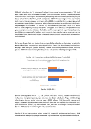 21
72 (tujuh puluh dua) dari 78 (tujuh puluh delapan) negara yang berpartisipasi dalam PISA. Hasil
yang kurang lebih sama ditunjukkan untuk tes sains dan membaca. Nilai tes PISA Indonesia juga
memperlihatkan tren stagnan. Tidak ada lonjakan peningkatan nilai selama periode 18 (delapan
belas) tahun. Namun demikian, selisih nilai peserta didik Indonesia dengan rerata nilai peserta
didik negara-negara maju yang terhimpun dalam OECD menunjukkan tren pengurangan untuk
semua bidang yang diujikan. Contohnya, selisih nilai matematika peserta didik Indonesia dengan
negara-negara OECD sebesar 139 (seratus tiga puluh sembilan) poin pada tahun 2000. Selisih
nilai itu berkurang menjadi 115 (seratus lima belas) poin pada tahun 2018. Capaian Indonesia
yang kurang memuaskan ini dapat disebabkan oleh beragam perihal, seperti disparitas mutu
pendidikan secara geografis, keadaan sosio-ekonomi siswa, dan kurangnya sarana prasarana
pendidikan. Harus diakui masih banyak yang dapat dilakukan untuk meningkatkan peringkat dan
nilai Indonesia.
Berkenaan dengan hasil non-akademik, seperti pendidikan sikap dan perilaku, data yang dimiliki
Kemendikbud juga menunjukkan perlunya perbaikan. Dalam hal perundungan (bullying) dan
kerangka pikir kemajuan (growth mindset), Gambar 1.16 menunjukkan hasil survei terhadap
peserta didik Indonesia dibandingkan dengan rata-rata peserta didik negara-negara OECD.
Gambar 1.16 Perundungan dan Kerangka Pikir Kemajuan Peserta Didik
Sumber: OECD, 2019
Seperti terlihat pada Gambar 1.16, 41% (empat puluh satu persen) peserta didik Indonesia
melaporkan mengalami perundungan beberapa kali dalam satu bulan. Angka ini lebih tinggi
dibandingkan dengan angka rata-rata negara OECD sebesar 23% (dua puluh tiga persen).
Peserta didik yang sering mengalami perundungan mencapai nilai membaca 21 (dua puluh satu)
poin lebih rendah. Mereka juga merasa sedih, takut, dan tidak puas dengan kehidupan mereka.
Peserta didik seperti ini lebih mungkin untuk absen sekolah.
Gambar 1.16 juga menunjukkan bahwa hanya 29% (dua puluh sembilan persen) peserta didik
Indonesia tidak menyetujui pernyataan bahwa “kepandaian tidak dapat diubah terlalu banyak”,
 