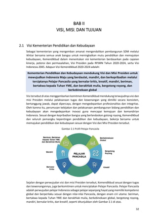32
BAB II
VISI, MISI, DAN TUJUAN
2.1 Visi Kementerian Pendidikan dan Kebudayaan
Sebagai kementerian yang mengemban amanat mengendalikan pembangunan SDM melalui
ikhtiar bersama semua anak bangsa untuk meningkatkan mutu pendidikan dan memajukan
kebudayaan, Kemendikbud dalam menentukan visi kementerian berdasarkan pada capaian
kinerja, potensi dan permasalahan, Visi Presiden pada RPJMN Tahun 2020-2024, serta Visi
Indonesia 2045. Adapun Visi Kemendikbud 2020-2024 adalah:
Kementerian Pendidikan dan Kebudayaan mendukung Visi dan Misi Presiden untuk
mewujudkan Indonesia Maju yang berdaulat, mandiri, dan berkepribadian melalui
terciptanya Pelajar Pancasila yang bernalar kritis, kreatif, mandiri, beriman,
bertakwa kepada Tuhan YME, dan berakhlak mulia, bergotong royong, dan
berkebinekaan global
Visi tersebut di atas menggambarkan komitmen Kemendikbud mendukung terwujudnya visi dan
misi Presiden melalui pelaksanaan tugas dan kewenangan yang dimiliki secara konsisten,
bertanggung jawab, dapat dipercaya, dengan mengedepankan profesionalitas dan integritas.
Oleh karena itu, perumusan kebijakan dan pelaksanaan pembangunan bidang pendidikan dan
kebudayaan akan mengedepankan inovasi guna mencapai kemajuan dan kemandirian
Indonesia. Sesuai dengan kepribadian bangsa yang berlandaskan gotong royong, Kemendikbud
dan seluruh pemangku kepentingan pendidikan dan kebudayaan, bekerja bersama untuk
memajukan pendidikan dan kebudayaan sesuai dengan Visi dan Misi Presiden tersebut.
Gambar 2.1 Profil Pelajar Pancasila
Sejalan dengan perwujudan visi dan misi Presiden tersebut, Kemendikbud sesuai dengan tugas
dan kewenangannya, juga berkomitmen untuk menciptakan Pelajar Pancasila. Pelajar Pancasila
adalah perwujudan pelajar Indonesia sebagai pelajar sepanjang hayat yang memiliki kompetensi
global dan berperilaku sesuai dengan nilai-nilai Pancasila, dengan enam ciri utama: beriman,
bertakwa kepada Tuhan YME dan berakhlak mulia, berkebinekaan global, bergotong royong,
mandiri, bernalar kritis, dan kreatif, seperti ditunjukkan oleh Gambar 2.1 di atas.
 