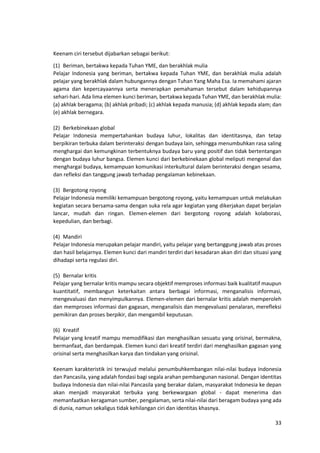 33
Keenam ciri tersebut dijabarkan sebagai berikut:
(1) Beriman, bertakwa kepada Tuhan YME, dan berakhlak mulia
Pelajar Indonesia yang beriman, bertakwa kepada Tuhan YME, dan berakhlak mulia adalah
pelajar yang berakhlak dalam hubungannya dengan Tuhan Yang Maha Esa. Ia memahami ajaran
agama dan kepercayaannya serta menerapkan pemahaman tersebut dalam kehidupannya
sehari-hari. Ada lima elemen kunci beriman, bertakwa kepada Tuhan YME, dan berakhlak mulia:
(a) akhlak beragama; (b) akhlak pribadi; (c) akhlak kepada manusia; (d) akhlak kepada alam; dan
(e) akhlak bernegara.
(2) Berkebinekaan global
Pelajar Indonesia mempertahankan budaya luhur, lokalitas dan identitasnya, dan tetap
berpikiran terbuka dalam berinteraksi dengan budaya lain, sehingga menumbuhkan rasa saling
menghargai dan kemungkinan terbentuknya budaya baru yang positif dan tidak bertentangan
dengan budaya luhur bangsa. Elemen kunci dari berkebinekaan global meliputi mengenal dan
menghargai budaya, kemampuan komunikasi interkultural dalam berinteraksi dengan sesama,
dan refleksi dan tanggung jawab terhadap pengalaman kebinekaan.
(3) Bergotong royong
Pelajar Indonesia memiliki kemampuan bergotong royong, yaitu kemampuan untuk melakukan
kegiatan secara bersama-sama dengan suka rela agar kegiatan yang dikerjakan dapat berjalan
lancar, mudah dan ringan. Elemen-elemen dari bergotong royong adalah kolaborasi,
kepedulian, dan berbagi.
(4) Mandiri
Pelajar Indonesia merupakan pelajar mandiri, yaitu pelajar yang bertanggung jawab atas proses
dan hasil belajarnya. Elemen kunci dari mandiri terdiri dari kesadaran akan diri dan situasi yang
dihadapi serta regulasi diri.
(5) Bernalar kritis
Pelajar yang bernalar kritis mampu secara objektif memproses informasi baik kualitatif maupun
kuantitatif, membangun keterkaitan antara berbagai informasi, menganalisis informasi,
mengevaluasi dan menyimpulkannya. Elemen-elemen dari bernalar kritis adalah memperoleh
dan memproses informasi dan gagasan, menganalisis dan mengevaluasi penalaran, merefleksi
pemikiran dan proses berpikir, dan mengambil keputusan.
(6) Kreatif
Pelajar yang kreatif mampu memodifikasi dan menghasilkan sesuatu yang orisinal, bermakna,
bermanfaat, dan berdampak. Elemen kunci dari kreatif terdiri dari menghasilkan gagasan yang
orisinal serta menghasilkan karya dan tindakan yang orisinal.
Keenam karakteristik ini terwujud melalui penumbuhkembangan nilai-nilai budaya Indonesia
dan Pancasila, yang adalah fondasi bagi segala arahan pembangunan nasional. Dengan identitas
budaya Indonesia dan nilai-nilai Pancasila yang berakar dalam, masyarakat Indonesia ke depan
akan menjadi masyarakat terbuka yang berkewargaan global - dapat menerima dan
memanfaatkan keragaman sumber, pengalaman, serta nilai-nilai dari beragam budaya yang ada
di dunia, namun sekaligus tidak kehilangan ciri dan identitas khasnya.
 