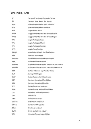 v
DAFTAR ISTILAH
3T Terpencil, Tertinggal, Terdepan/Terluar
4S Senyum, Sapa, Sopan, dan Santun
AKSI Asesmen Kompetensi Siswa Indonesia
AKM Asesmen Kompetensi Minimum
AMH Angka Melek Huruf
APBD Anggaran Pendapatan dan Belanja Daerah
APBN Anggaran Pendapatan dan Belanja Negara
APK Angka Partisipasi Kasar
APM Angka Partisipasi Murni
APS Angka Partisipasi Sekolah
APTS Angka Putus Sekolah
ASEAN Association of South East Asia Nations
ASN Aparatur Sipil Negara
Balitbang Badan Penelitian dan Pengembangan
BAN Badan Akreditasi Nasional
BAN-PNF Badan Akreditasi Nasional Pendidikan Non-Formal
BAN-SM Badan Akreditasi Nasional Sekolah dan Madrasah
BIPA Bahasa Indonesia bagi Penutur Asing
BMN Barang Milik Negara
BNSP Badan Nasional Sertifikasi Profesi
BOP Bantuan Operasional Pendidikan
BOS Bantuan Operasional Sekolah
BPK Badan Pemeriksa Keuangan
BSNP Badan Standar Nasional Pendidikan
CSR Corporate Social Responsibility
D IV Diploma IV
DAK Dana Alokasi Khusus
Dapodik Data Pokok Pendidikan
Dikmas Pendidikan Masyarakat
Ditjen Direktorat Jenderal
DU/DI Dunia Usaha Dunia Industri
GTK Guru dan Tenaga Kependidikan
 