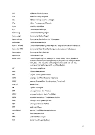 vi
IKK Indikator Kinerja Kegiatan
IKP Indikator Kinerja Program
IKSS Indikator Kinerja Sasaran Strategis
IPM Indeks Pembangunan Manusia
Itjen Inspektorat Jenderal
K/L Kementerian/Lembaga
Kemendag Kementerian Perdagangan
Kemendagri Kementerian Dalam Negeri
Kemendikbud Kementerian Pendidikan dan Kebudayaan
Kemenkeu Kementerian Keuangan
Kemen PAN RB Kementerian Pendayagunaan Aparatur Negara dan Reformasi Birokrasi
Kemenko PMK Kementerian Koordinasi Pembangunan Manusia dan Kebudayaan
Kemenperin Kementerian Perindustrian
Kemensos Kementerian Sosial
Kesetaraan Kesamaan peluang dan kesempatan dalam bidang sosial, politik dan
ekonomi antara laki-laki dan perempuan, kaya miskin, orang cacat dan
tidak, desa kota, atau sifat-sifat yang dilekatkan pada laki-laki atau
perempuan yang dibangun oleh sosial dan budaya
KIP Kartu Indonesia Pintar
KKG Kelompok Kerja Guru
KKI Kongres Kebudayan Indonesia
KKNI Kerangka Kualifikasi Nasional Indonesia
LAKIP Laporan Akuntabilitas Kinerja Instansi Pemerintah
Literasi Melek Aksara
LK Laporan Keuangan
LKP Lembaga Kursus dan Pelatihan
LPMP Lembaga Penjamin Mutu Pendidikan
LPTK Lembaga Pendidikan Tenaga Kependidikan
LSM Lembaga Swadaya Masyarakat
LSP Lembaga Sertifikasi Profesi
MA Madrasah Aliyah
Mendikbud Menteri Pendidikan dan Kebudayaan
MI Madrasah Ibtidaiyah
MTs Madrasah Tsanawiyah
NIK Nomor Induk Kependudukan
 