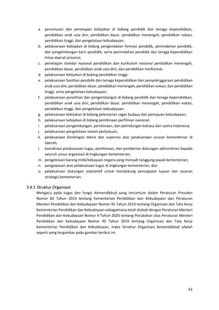 61
a. perumusan dan penetapan kebijakan di bidang pendidik dan tenaga kependidikan,
pendidikan anak usia dini, pendidikan dasar, pendidikan menengah, pendidikan vokasi,
pendidikan tinggi, dan pengelolaan kebudayaan;
b. pelaksanaan kebijakan di bidang pengendalian formasi pendidik, pemindahan pendidik,
dan pengembangan karir pendidik, serta pemindahan pendidik dan tenaga kependidikan
lintas daerah provinsi;
c. penetapan standar nasional pendidikan dan kurikulum nasional pendidikan menengah,
pendidikan dasar, pendidikan anak usia dini, dan pendidikan nonformal;
d. pelaksanaan kebijakan di bidang pendidikan tinggi;
e. pelaksanaan fasilitasi pendidik dan tenaga kependidikan dan penyelenggaraan pendidikan
anak usia dini, pendidikan dasar, pendidikan menengah, pendidikan vokasi, dan pendidikan
tinggi, serta pengelolaan kebudayaan;
f. pelaksanaan penelitian dan pengembangan di bidang pendidik dan tenaga kependidikan,
pendidikan anak usia dini, pendidikan dasar, pendidikan menengah, pendidikan vokasi,
pendidikan tinggi, dan pengelolaan kebudayaan;
g. pelaksanaan kebijakan di bidang pelestarian cagar budaya dan pemajuan kebudayaan;
h. pelaksanaan kebijakan di bidang pembinaan perfilman nasional;
i. pelaksanaan pengembangan, pembinaan, dan pelindungan bahasa dan sastra Indonesia;
j. pelaksanaan pengelolaan sistem perbukuan;
k. pelaksanaan bimbingan teknis dan supervisi atas pelaksanaan urusan kementerian di
daerah;
l. koordinasi pelaksanaan tugas, pembinaan, dan pemberian dukungan administrasi kepada
seluruh unsur organisasi di lingkungan kementerian;
m. pengelolaan barang milik/kekayaan negara yang menjadi tanggung jawab kementerian;
n. pengawasan atas pelaksanaan tugas di lingkungan kementerian; dan
o. pelaksanaan dukungan substantif untuk mendukung pencapaian tujuan dan sasaran
strategis kementerian.
3.4.1 Struktur Organisasi
Mengacu pada tugas dan fungsi Kemendikbud yang tercantum dalam Peraturan Presiden
Nomor 82 Tahun 2019 tentang Kementerian Pendidikan dan Kebudayaan dan Peraturan
Menteri Pendidikan dan Kebudayaan Nomor 45 Tahun 2019 tentang Organisasi dan Tata Kerja
Kementerian Pendidikan dan Kebudayaan sebagaimana telah diubah dengan Peraturan Menteri
Pendidikan dan Kebudayaan Nomor 9 Tahun 2020 tentang Perubahan atas Peraturan Menteri
Pendidikan dan Kebudayaan Nomor 45 Tahun 2019 tentang Organisasi dan Tata Kerja
Kementerian Pendidikan dan Kebudayaan, maka Struktur Organisasi Kemendikbud adalah
seperti yang tergambar pada gambar berikut ini:
 
