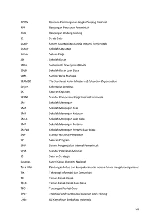 viii
RPJPN Rencana Pembangunan Jangka Panjang Nasional
RPP Rancangan Peraturan Pemerintah
RUU Rancangan Undang-Undang
S1 Strata Satu
SAKIP Sistem Akuntabilitas Kinerja Instansi Pemerintah
SATAP Sekolah Satu Atap
Satker Satuan Kerja
SD Sekolah Dasar
SDGs Sustainable Deveopment Goals
SDLB Sekolah Dasar Luar Biasa
SDM Sumber Daya Manusia
SEAMEO The Southeast Asian Ministers of Education Organization
Setjen Sekretariat Jenderal
SK Sasaran Kegiatan
SKKNI Standar Kompetensi Kerja Nasional Indonesia
SM Sekolah Menengah
SMA Sekolah Menengah Atas
SMK Sekolah Menengah Kejuruan
SMLB Sekolah Menengah Luar Biasa
SMP Sekolah Menengah Pertama
SMPLB Sekolah Menengah Pertama Luar Biasa
SNP Standar Nasional Pendidikan
SP Sasaran Program
SPIP Sistem Pengendalian Internal Pemerintah
SPM Standar Pelayanan Minimal
SS Sasaran Strategis
Susenas Survei Sosial Ekonomi Nasional
Tata Nilai Pandangan hidup dan kesepakatan atas norma dalam mengelola organisasi
TIK Teknologi Informasi dan Komunikasi
TK Taman Kanak-Kanak
TKLB Taman Kanak-Kanak Luar Biasa
TPG Tunjangan Profesi Guru
TVET Technical and Vocational Education and Training
UKBI Uji Kemahiran Berbahasa Indonesia
 