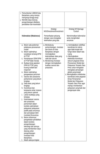i. Pertumbuhan UMKM Kota
Banjarbaru yang mampu
menyerap tenaga kerja
j. Memiliki daya dukung
pengembangan dibidang
pendidikan dan kesehatan
Kelemahan (Weakness)
Strategi
WO/Divestment/Investment
Pemanfaatan peluang
dengan cara mengatasi
kelemahan yang ada
Strategi WT/damage
Contorl
Meminimalkan kelemahan
serta menghindari
ancaman
a. Belum ada pedoman
pelaksana penanaman
modal
b. Belum optimalnya
sosialisasi tentang DPM
& PTSP
c. Kemampuan SDM DPM
& PTSP tidak merata
d. Budaya kerja aparatur
DPM & PTSP yang
kurang inofatif dan
responsif
e. Belum optimalnya
pengawasan perizinan
f. Sarana dan prasarana
perkantoran yang belum
lengkap
g. Data base yang belum
lengkap
h. Koordinasi dan
kerjasama antar instansi
yang belum optimal
i. Lahan budidaya yang
terbatas
j. Keterbatasan sarana
dan prasarana
pemerintah dalam
konteks optimalisasi
pelayanan pelayanan
publik pada umumnya
dan penciptaan iklim
investasi khususnya.
k. Belum efisiennya
pengelolaan pendidikan
dalam konteks
pengembangan
teknologi dan lainnya
yang memberikan daya
dukung untuk
pengembangan
investasi Kota
Banjarbaru.
l. Masih adanya tingkat
a. Mendukung
perkembangan investasi
dan bisnis di Kota
Banjarbaru dengan
meningkatkan
ketersediaan data yang
valid dan akurat
b. Mendorong Investasi
dengan meningkatkan
kualitas sarana dan
prasarana
a. meningkatkan vektifitas
koordinasi tim teknis
agar tidak terjadi alih
fungsi lahan dalam tata
ruang
b. Meningkatkan
efektivitas koordinasi
seluruh pegawai Dinas
Penanaman Modal dan
Pelayanan Terpadu Satu
Pintu untuk mengatasi
mengatasi persaingan
global yang terjadi
c. Meningkatkan evfektivitas
koordinasi antar pegawai
Dinas Penanaman
Modal dan Pelayanan
Terpadu Satu Pintu agar
mampu memberikan
pelayanan yang baik dan
pengarsipan data
 
