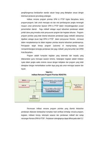 penghitungannya berdasarkan standar satuan harga yang ditetapkan sesuai dengan
ketentuan peraturan perundang-undangan.
Indikasi rencana program prioritas DPM & PTSP Kgota Banjarbaru berisi
program-program, baik untuk mencapai visi dan misi pembangunan jangka menengah
maupun untuk pemenuhan layanan DPM & PTSP dalam menyelenggarakan urusan
pemerintahan daerah. Pagu indikatif sebagai wujud kebutuhan pendanaan adalah
jumlah dana yang tersedia untuk penyusunan program dan kegiatan tahunan. Program-
program prioritas yang telah disertai kebutuhan pendanaan (pagu indikatif) selanjutnya
dijadikan sebagai acuan bagi DPM & PTSP dalam penyusunan Renstra , termasuk
dalam menjabarkannya ke dalam kegiatan prioritas beserta kebutuhan pendanaannya.
Pencapaian target kinerja program (outcome) di masing-masing urusan
mempertimbangkan kerangka pendanaan dan pagu indikatif, yang bersumber dari APBD
Kota Banjarbaru.
Program adalah kumpulan kegiatan yang sistematis dan terpadu yang
dilaksanakan guna mencapai sasaran tertentu. Sedangkan kegiatan adalah tindakan
nyata dalam jangka waktu tertentu sesuai dengan kebijakan dan program yang telah
ditetapkan dengan memanfaatkan sumber daya yang ada untuk mencapai sasaran dan
tujuan.
Tabel 6.1
Indikasi Rencana Program Prioritas RENSTRA
Perumusan indikasi rencana program prioritas yang disertai kebutuhan
pendanaan dilakukan berdasarkan kompilasi hasil verifikasi terhadap rencana program,
kegiatan, indikator kinerja, kelompok sasaran dan pendanaan indikatif dari setiap
rancangan Renstra DPM & PTSP. Penjelasan selengkapnya dapat dilihat pada tabel 5.2
Target Kinerja
Program
(Outcome)
APBD
KOTA
BANJARBARU
Program-program untuk mencapai
Visi & Misi Pembangunan Jangka
Menengah
Program-program untuk memenuhi
layanan DPM & PTSP dalam
menyelenggarakan urusan
pemerintah daerah
BAB III
BAB II
PROGRAM PRIORITAS
 