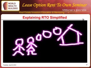 Lease Option Rent To Own Seminar
                         Real Estate Investors Education & Mentoring

                            Explaining RTO Simplified




Tuesday, July 24, 2012                                                 21
 