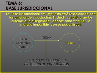 La Base jurisdiccional del impuesto está relacionado conLa Base jurisdiccional del impuesto está relacionado con
los criterios de vinculación. Es decir, vendría a ser loslos criterios de vinculación. Es decir, vendría a ser los
criterios que el legislador adopte para vincular lacriterios que el legislador adopte para vincular la
materia imponible con su poder fiscal.materia imponible con su poder fiscal.
HechoHecho
económicoeconómico
(renta)(renta)
EstadoEstado
NEXONEXO
PUNTOS DE CONEXIÓN OPUNTOS DE CONEXIÓN O
CRITERIOS DE VINCULACIONCRITERIOS DE VINCULACION
 