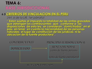 6.36.3 CRITERIOS DE VINCULACION EN EL PERUCRITERIOS DE VINCULACION EN EL PERU
(Art. 6 de la LIR, 1er párrafo)(Art. 6 de la LIR, 1er párrafo)
““ Estan sujetas al impuesto la totalidad de las rentas gravadasEstan sujetas al impuesto la totalidad de las rentas gravadas
que obtengan los contribuyentes que, conforme a lasque obtengan los contribuyentes que, conforme a las
disposiciones de esta ley, se consideran “domiciliadas” en eldisposiciones de esta ley, se consideran “domiciliadas” en el
país, sin tener en cuenta la nacionalidad de las personaspaís, sin tener en cuenta la nacionalidad de las personas
naturales, el lugar de constitución de las jurídicas, ni lanaturales, el lugar de constitución de las jurídicas, ni la
ubicación de la fuente productora”.ubicación de la fuente productora”.
DOMICILIADODOMICILIADO
RENTA MUNDIALRENTA MUNDIAL
(renta de fuente peruana(renta de fuente peruana
++
renta de fuente extranjera)renta de fuente extranjera)
CONTRIBUYENTECONTRIBUYENTE PRINCIPIO JURISDICCIONALPRINCIPIO JURISDICCIONAL
SUJECION ILIMITADASUJECION ILIMITADA
 